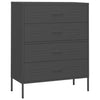 Stella Homewares Chest of Drawers Anthracite 80x35x101.5 cm Steel