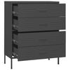 Stella Homewares Chest of Drawers Anthracite 80x35x101.5 cm Steel