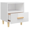 Stella Homewares Bedside Cabinets 2 pcs High Gloss White 40x35x47 cm