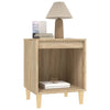Stella Homewares Bedside Cabinets 2 pcs Sonoma Oak 40x35x50 cm