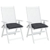 Stella Homewares Chair Cushions 2 pcs Anthracite 40x40x7 cm Oxford Fabric