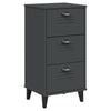 Stella Homewares Bedside Cabinet VIKEN Anthracite Grey Engineered Wood