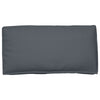 Stella Homewares Pallet Cushion for Seat/Backrest Anthracite 120x60x12 cm Oxford Fabric