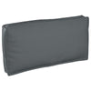 Stella Homewares Pallet Cushion for Seat/Backrest Anthracite 120x60x12 cm Oxford Fabric