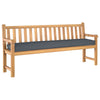 Stella Homewares Pallet Cushions for Bench 2 pcs Anthracite 180x40x8 cm Oxford Fabric