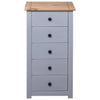 Sideboard Grey 46x40x89 cm Pine Panama Range